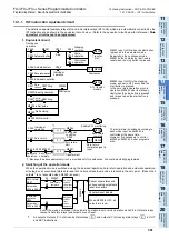 Preview for 393 page of Mitsubishi Electric FX3G SERIES Programming Manual