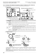 Preview for 394 page of Mitsubishi Electric FX3G SERIES Programming Manual