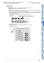 Preview for 397 page of Mitsubishi Electric FX3G SERIES Programming Manual