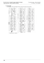 Preview for 400 page of Mitsubishi Electric FX3G SERIES Programming Manual