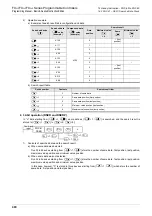 Preview for 402 page of Mitsubishi Electric FX3G SERIES Programming Manual