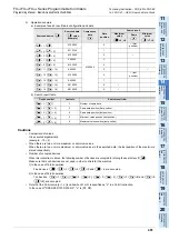 Preview for 403 page of Mitsubishi Electric FX3G SERIES Programming Manual