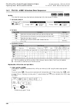 Preview for 404 page of Mitsubishi Electric FX3G SERIES Programming Manual