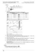 Preview for 408 page of Mitsubishi Electric FX3G SERIES Programming Manual