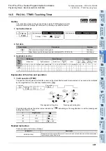 Preview for 409 page of Mitsubishi Electric FX3G SERIES Programming Manual