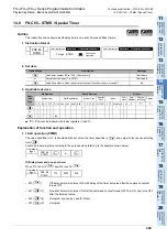 Preview for 411 page of Mitsubishi Electric FX3G SERIES Programming Manual