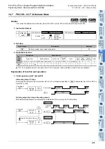 Preview for 413 page of Mitsubishi Electric FX3G SERIES Programming Manual