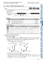 Preview for 415 page of Mitsubishi Electric FX3G SERIES Programming Manual