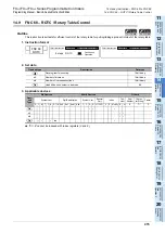 Preview for 417 page of Mitsubishi Electric FX3G SERIES Programming Manual