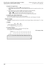 Preview for 426 page of Mitsubishi Electric FX3G SERIES Programming Manual