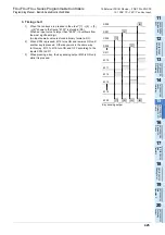 Preview for 427 page of Mitsubishi Electric FX3G SERIES Programming Manual