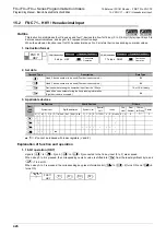 Preview for 428 page of Mitsubishi Electric FX3G SERIES Programming Manual