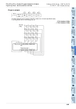 Preview for 431 page of Mitsubishi Electric FX3G SERIES Programming Manual