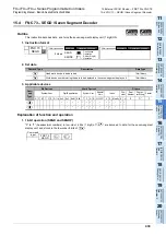 Preview for 435 page of Mitsubishi Electric FX3G SERIES Programming Manual