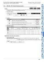 Preview for 459 page of Mitsubishi Electric FX3G SERIES Programming Manual