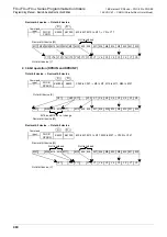 Preview for 462 page of Mitsubishi Electric FX3G SERIES Programming Manual