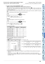 Preview for 467 page of Mitsubishi Electric FX3G SERIES Programming Manual