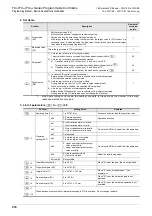 Preview for 480 page of Mitsubishi Electric FX3G SERIES Programming Manual