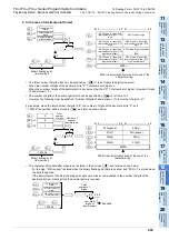 Preview for 495 page of Mitsubishi Electric FX3G SERIES Programming Manual