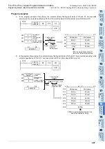 Preview for 499 page of Mitsubishi Electric FX3G SERIES Programming Manual