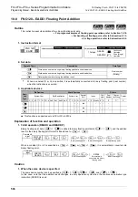 Preview for 508 page of Mitsubishi Electric FX3G SERIES Programming Manual