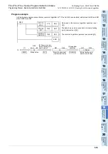 Preview for 517 page of Mitsubishi Electric FX3G SERIES Programming Manual