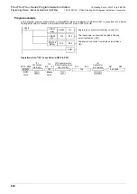 Preview for 532 page of Mitsubishi Electric FX3G SERIES Programming Manual