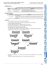 Preview for 549 page of Mitsubishi Electric FX3G SERIES Programming Manual