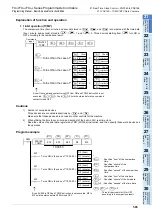 Preview for 567 page of Mitsubishi Electric FX3G SERIES Programming Manual