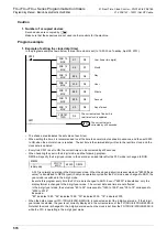 Preview for 580 page of Mitsubishi Electric FX3G SERIES Programming Manual