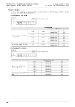 Preview for 598 page of Mitsubishi Electric FX3G SERIES Programming Manual