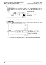 Preview for 602 page of Mitsubishi Electric FX3G SERIES Programming Manual