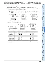 Preview for 611 page of Mitsubishi Electric FX3G SERIES Programming Manual