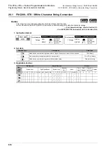 Preview for 616 page of Mitsubishi Electric FX3G SERIES Programming Manual