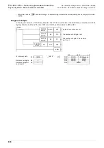 Preview for 620 page of Mitsubishi Electric FX3G SERIES Programming Manual