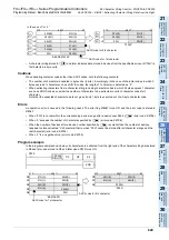 Preview for 631 page of Mitsubishi Electric FX3G SERIES Programming Manual