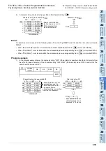 Preview for 641 page of Mitsubishi Electric FX3G SERIES Programming Manual