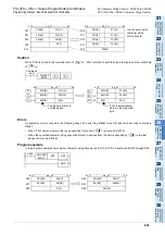 Preview for 643 page of Mitsubishi Electric FX3G SERIES Programming Manual