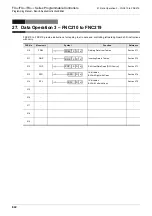 Preview for 644 page of Mitsubishi Electric FX3G SERIES Programming Manual