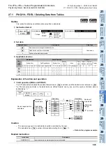 Preview for 645 page of Mitsubishi Electric FX3G SERIES Programming Manual