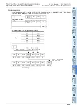 Preview for 651 page of Mitsubishi Electric FX3G SERIES Programming Manual