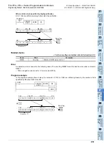 Preview for 653 page of Mitsubishi Electric FX3G SERIES Programming Manual