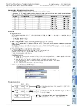 Preview for 659 page of Mitsubishi Electric FX3G SERIES Programming Manual