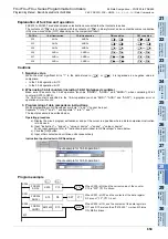 Preview for 661 page of Mitsubishi Electric FX3G SERIES Programming Manual