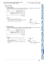 Preview for 667 page of Mitsubishi Electric FX3G SERIES Programming Manual