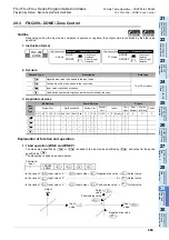 Preview for 671 page of Mitsubishi Electric FX3G SERIES Programming Manual