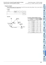 Preview for 677 page of Mitsubishi Electric FX3G SERIES Programming Manual