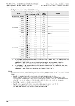 Preview for 686 page of Mitsubishi Electric FX3G SERIES Programming Manual