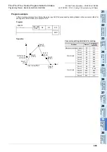 Preview for 687 page of Mitsubishi Electric FX3G SERIES Programming Manual