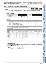 Preview for 693 page of Mitsubishi Electric FX3G SERIES Programming Manual